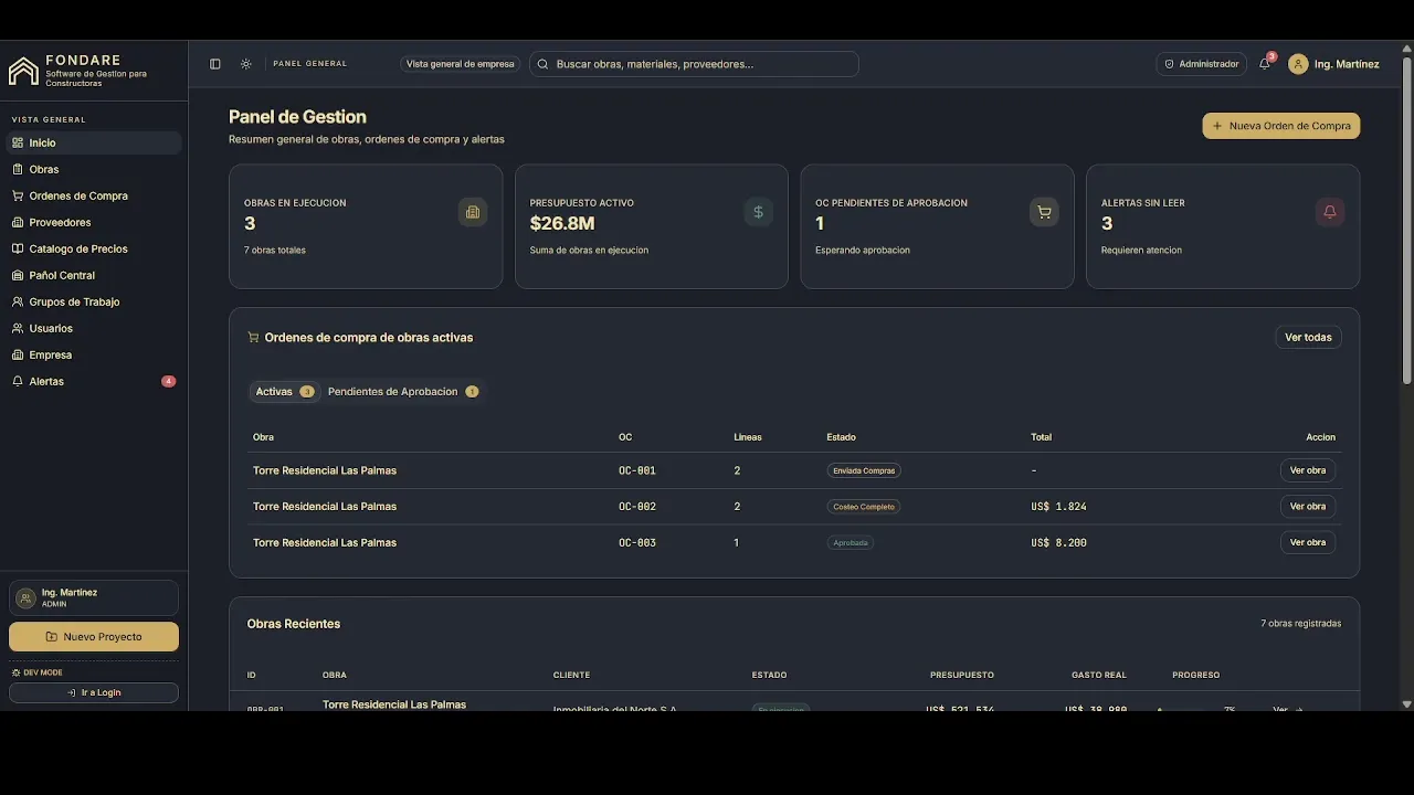 Vista previa de la plataforma Fondare